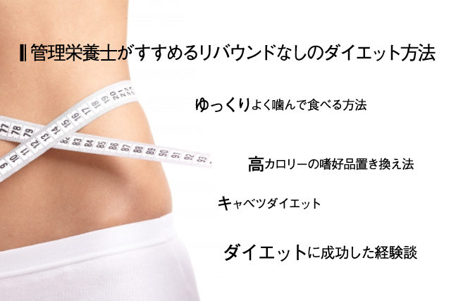 ダイエット手法